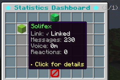Statistics dashboard